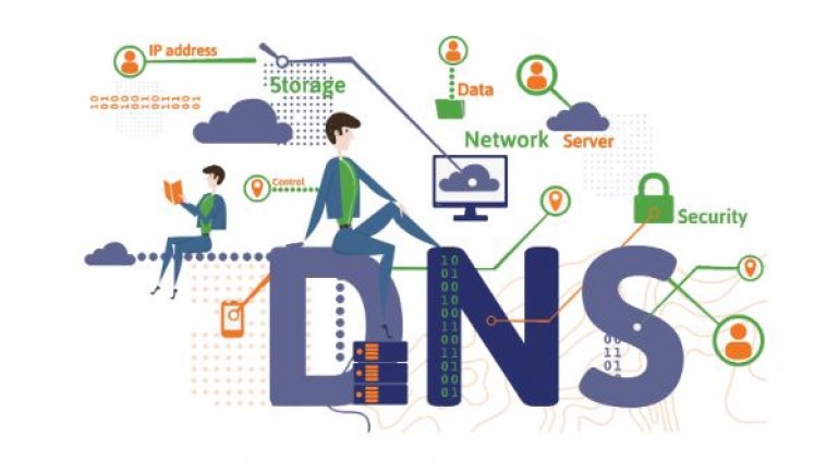How to choose the right DNS Configuration?